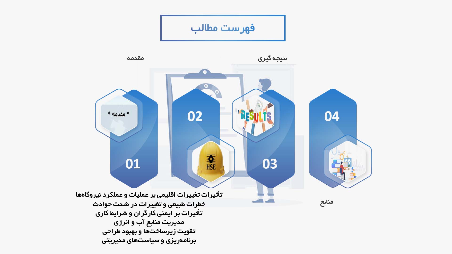 پاورپوینت در مورد تأثیرات تغییرات اقلیمی بر ایمنی نیروگاه‌ها